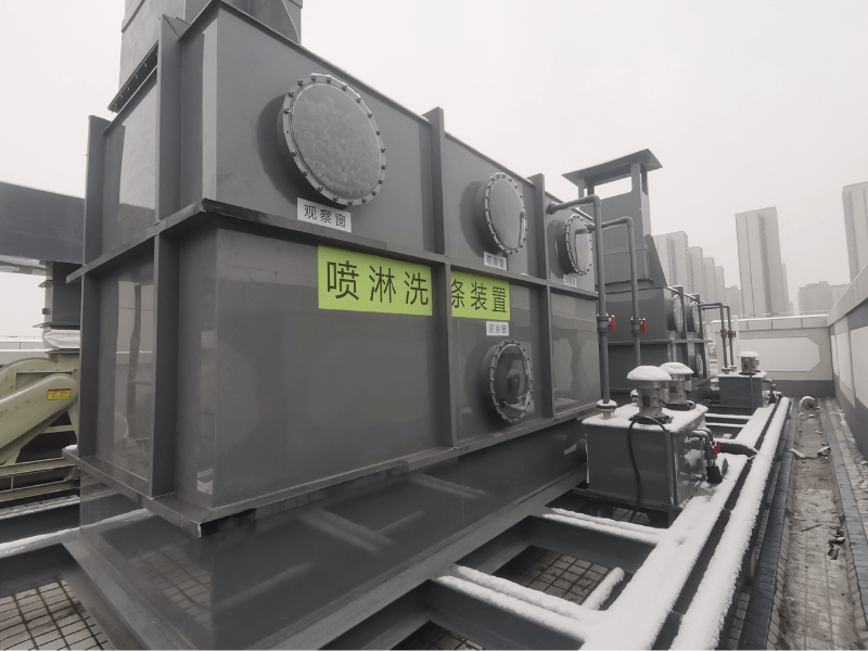 Industrial wet scrubber product classification (2)